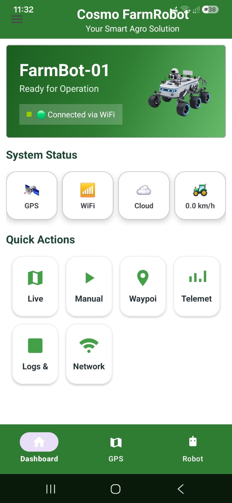 Cosmo FarmRobot autonomous farming application